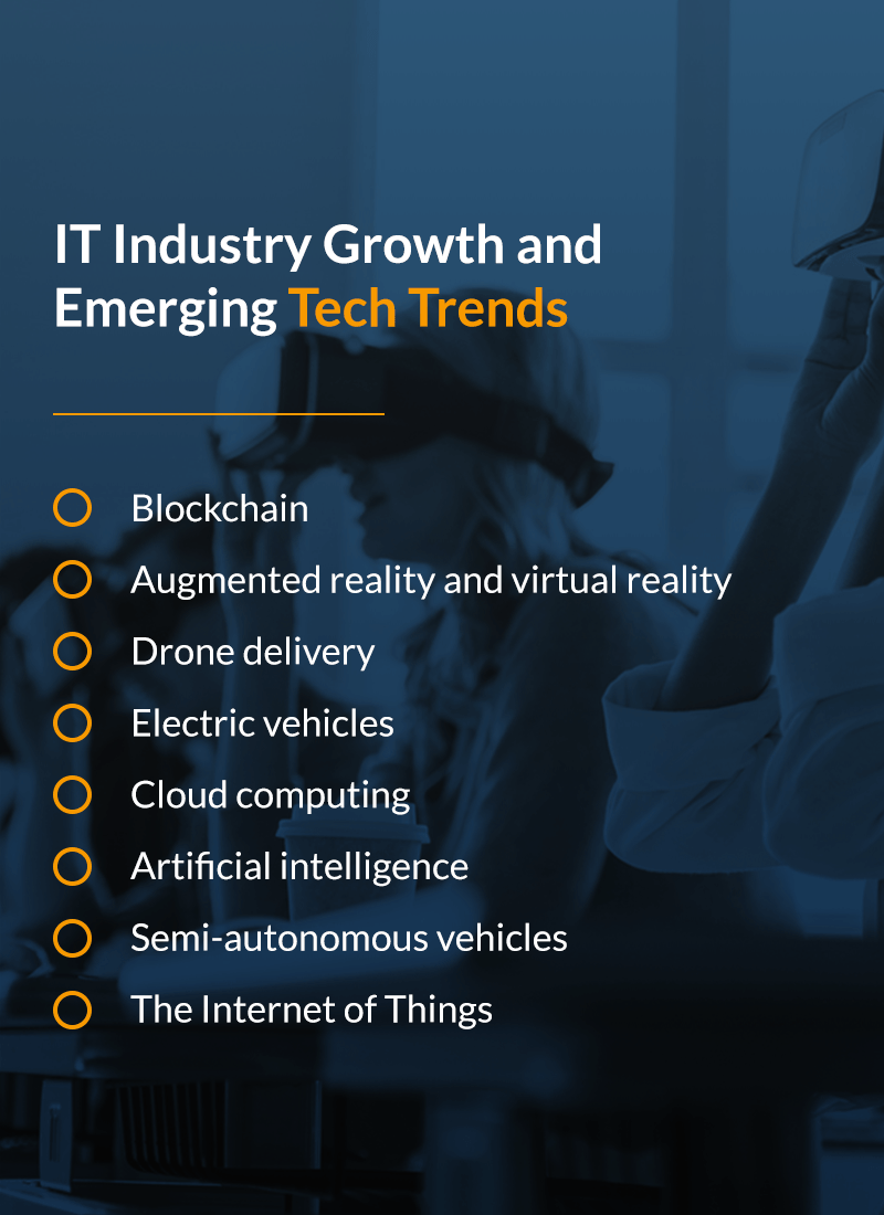 IT Industry Growth and Emerging Tech Trends