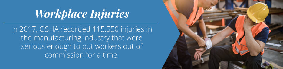 workplace injuries