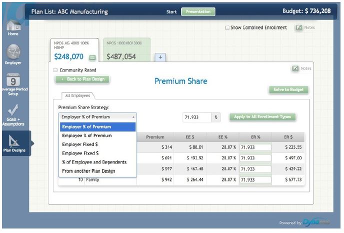 Plan 2 example of a premium share dashboard on a computer