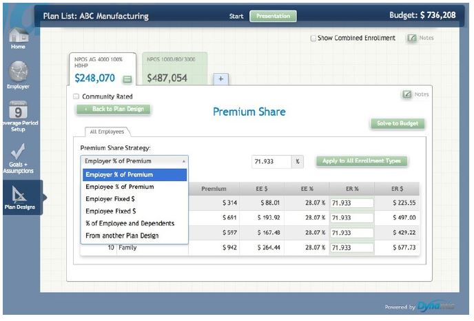 example of a premium share dashboard on a computer